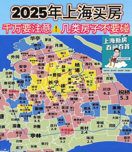 上海买房哪些板块！不值得入手/买房避坑指南