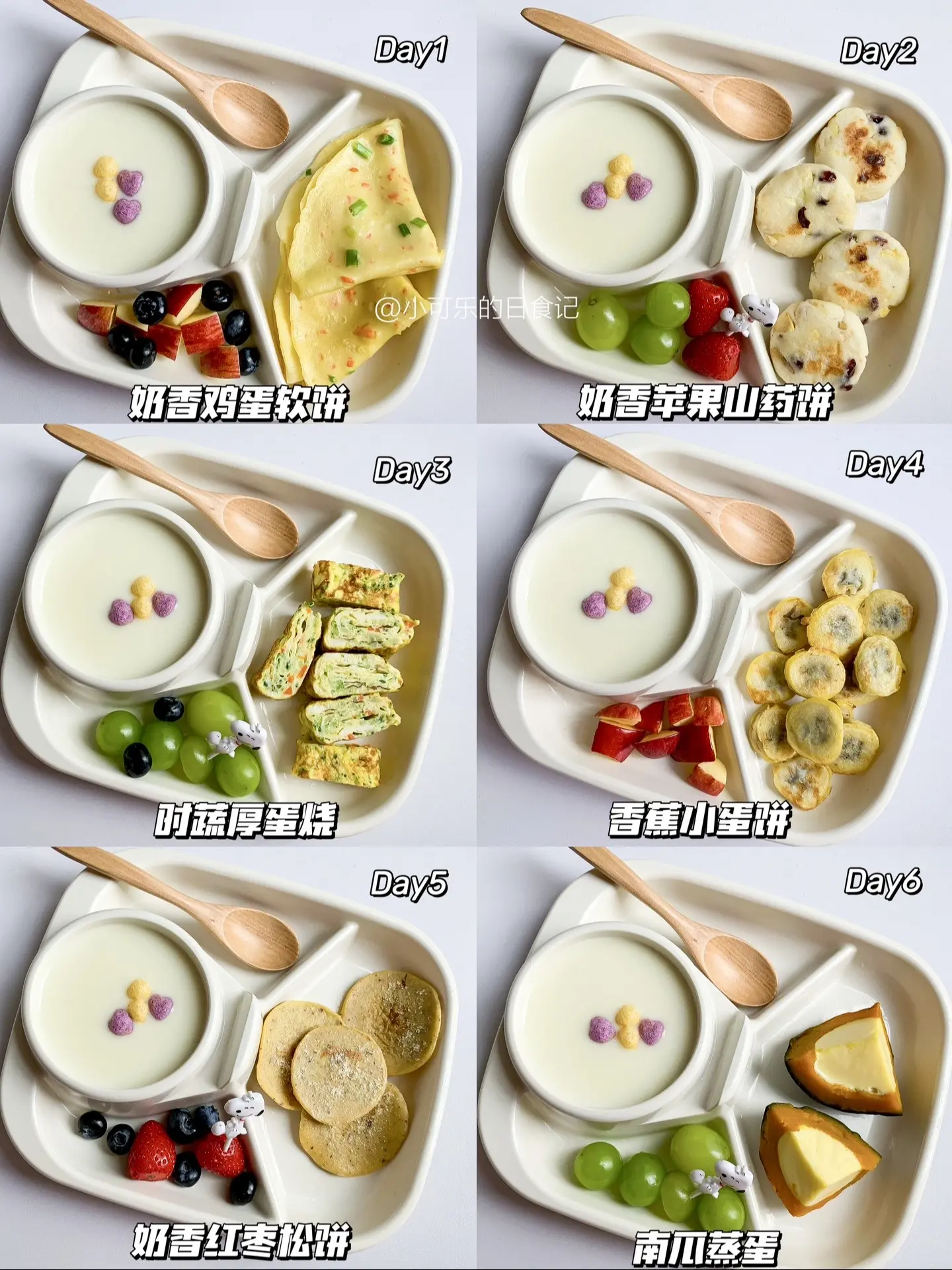 小朋友早餐‼️一周食谱合集 营养好吃快手。今天给大家分享小朋友的一周营...