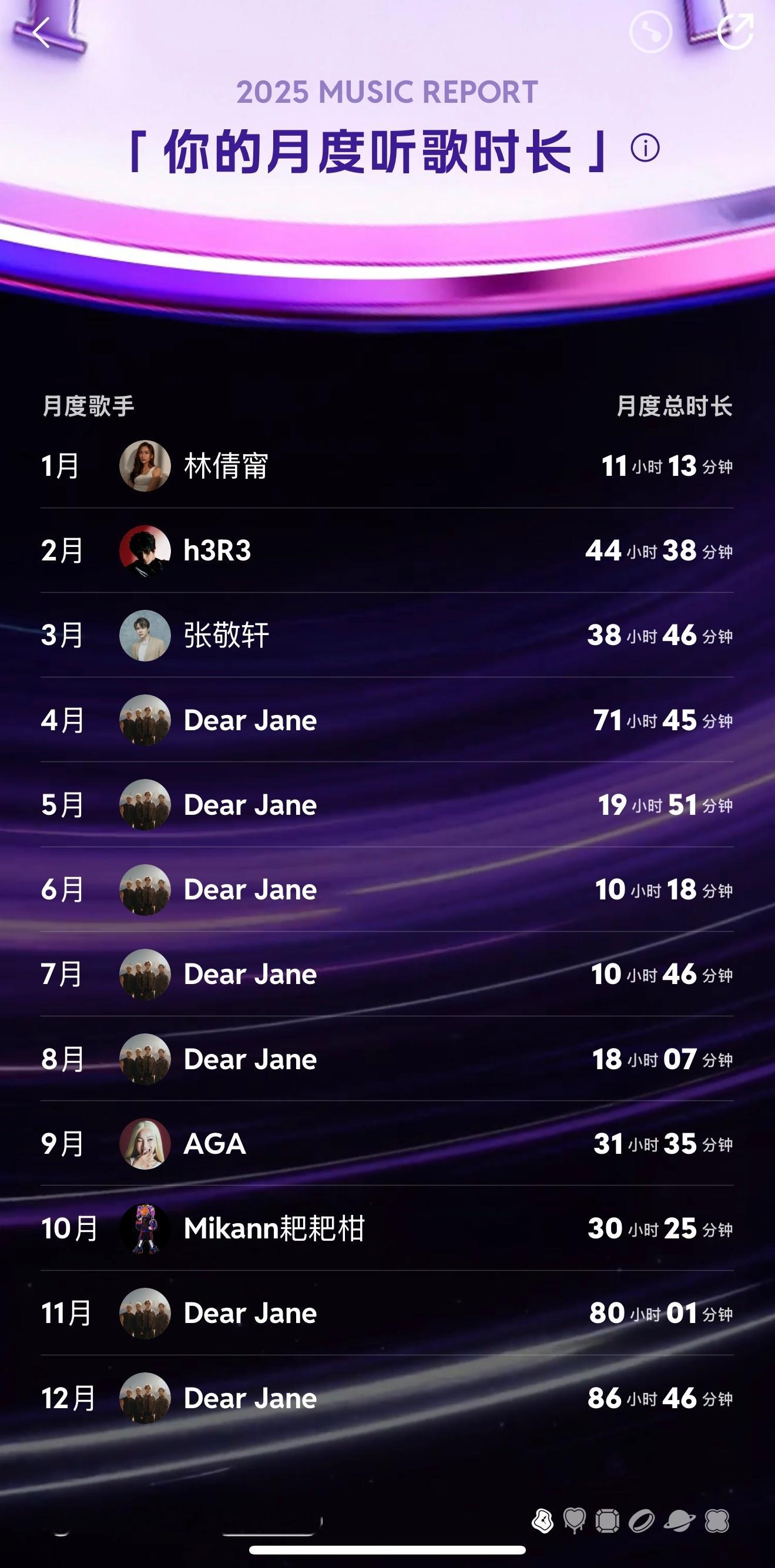 Dear Jane这四个老头应该送我几张演唱会前排票吧陈咏谦应该给我多写几首神歌