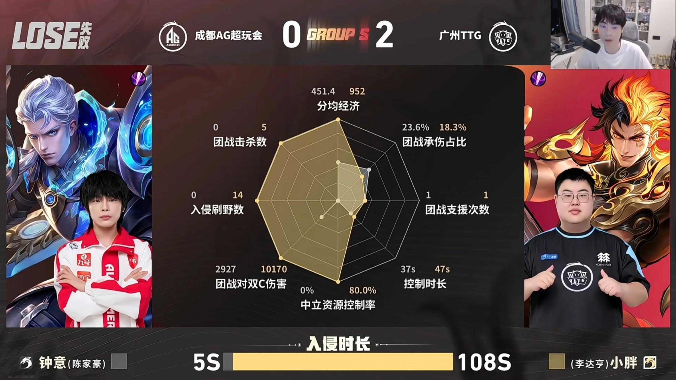 哎哟我的天呢 