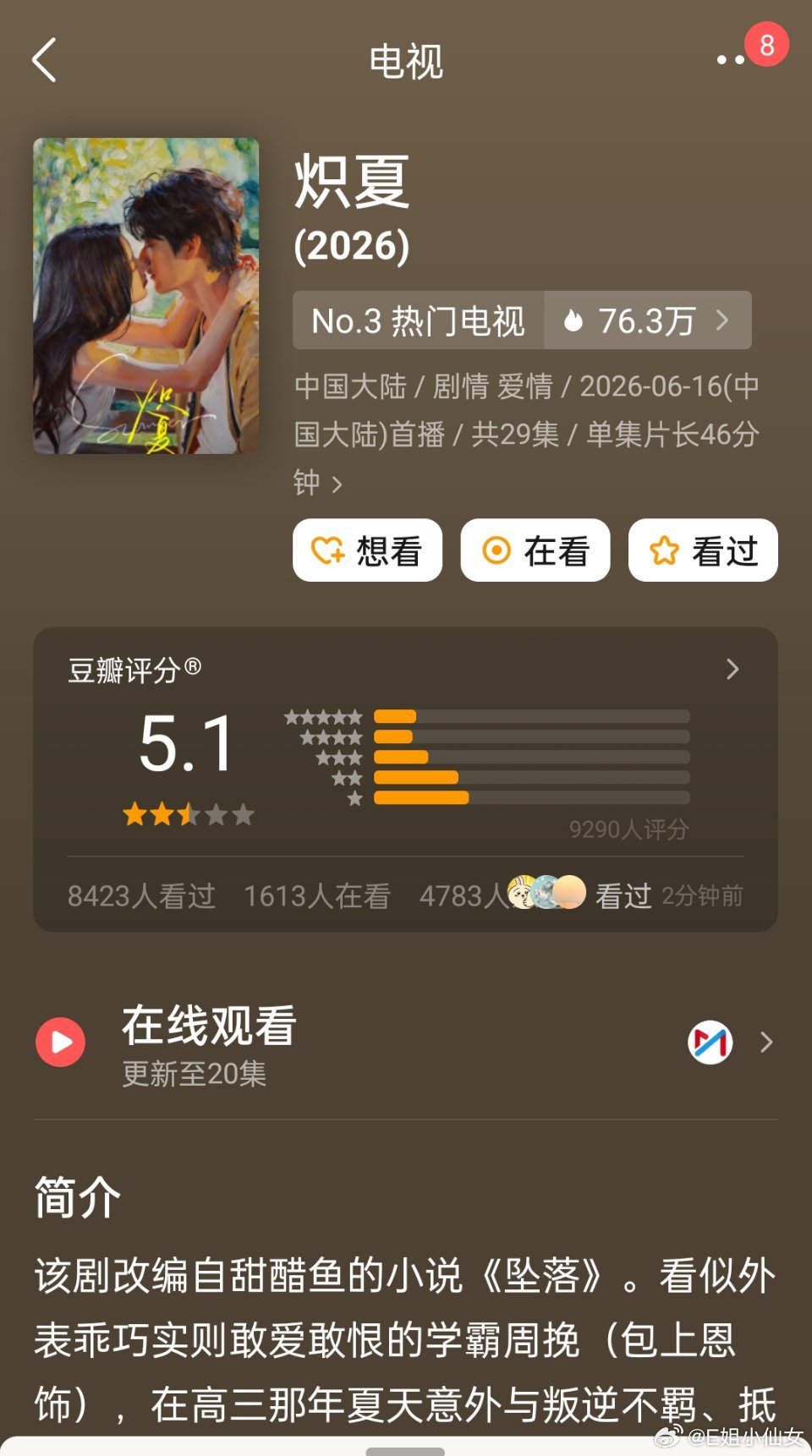 今年2345分都有了 ，6月一下出了三部低于5.5的，目前6月最高分是问心2，有