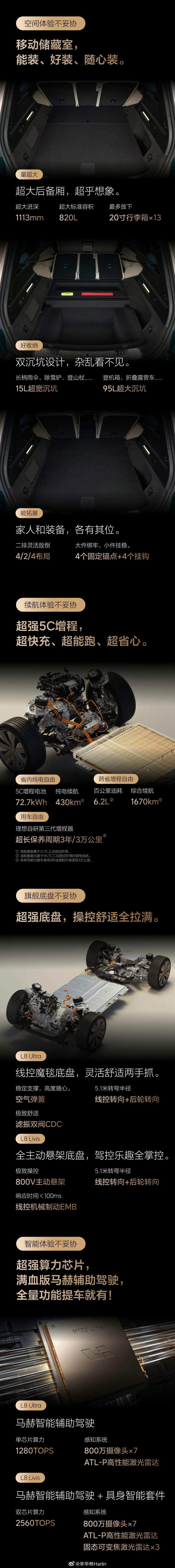 终于来了！！！理想汽车董事长兼CEO李想刚刚发布微博及视频，亲自介绍全新理想L8