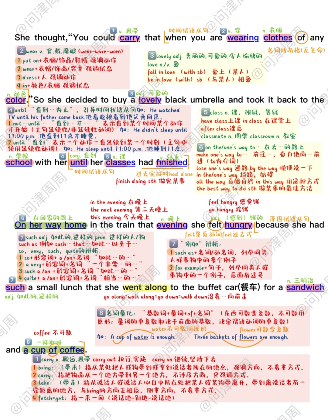 超全！70篇搞定中考英语1600词+练习(第5篇