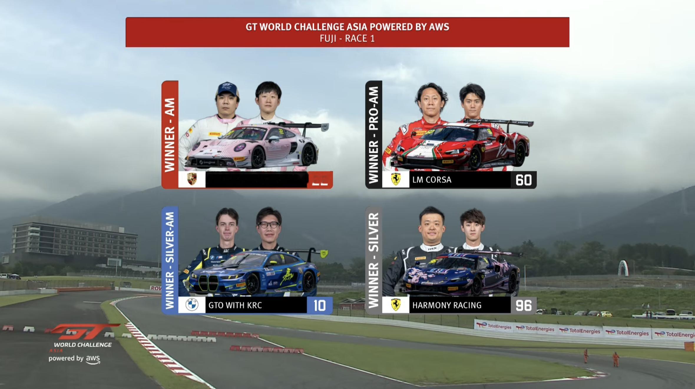 2026赛季GT World Challenge Asia日本🇯🇵富士站第一