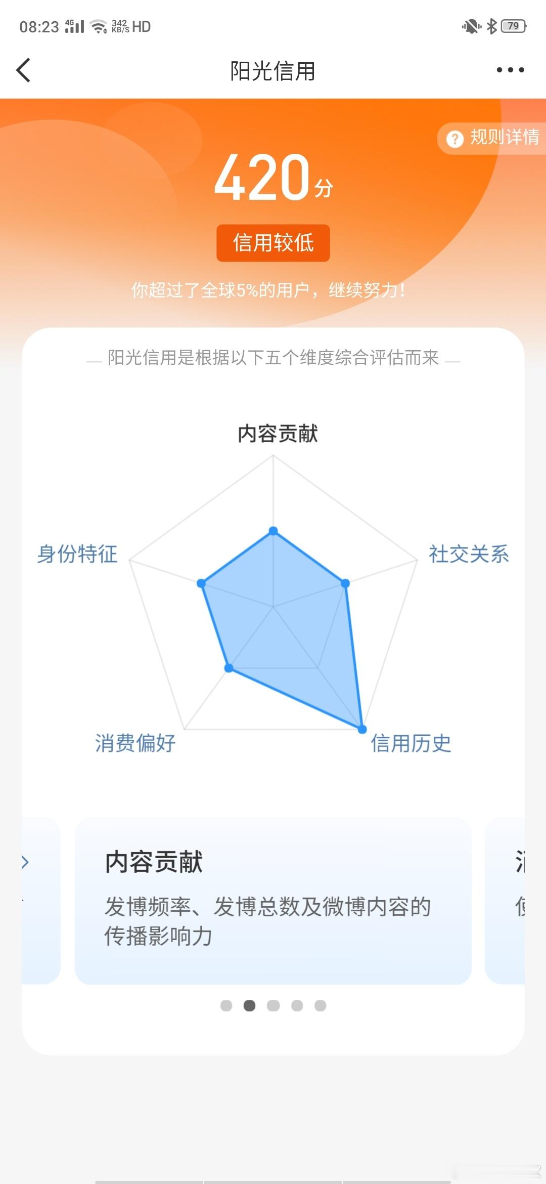 微博用户阳光信用集体掉至420我也 看到的时候已经s了 什么也没干从709降到4