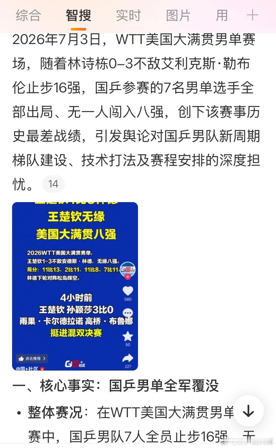 连着刷到这两条 有点心塞又并不意外 