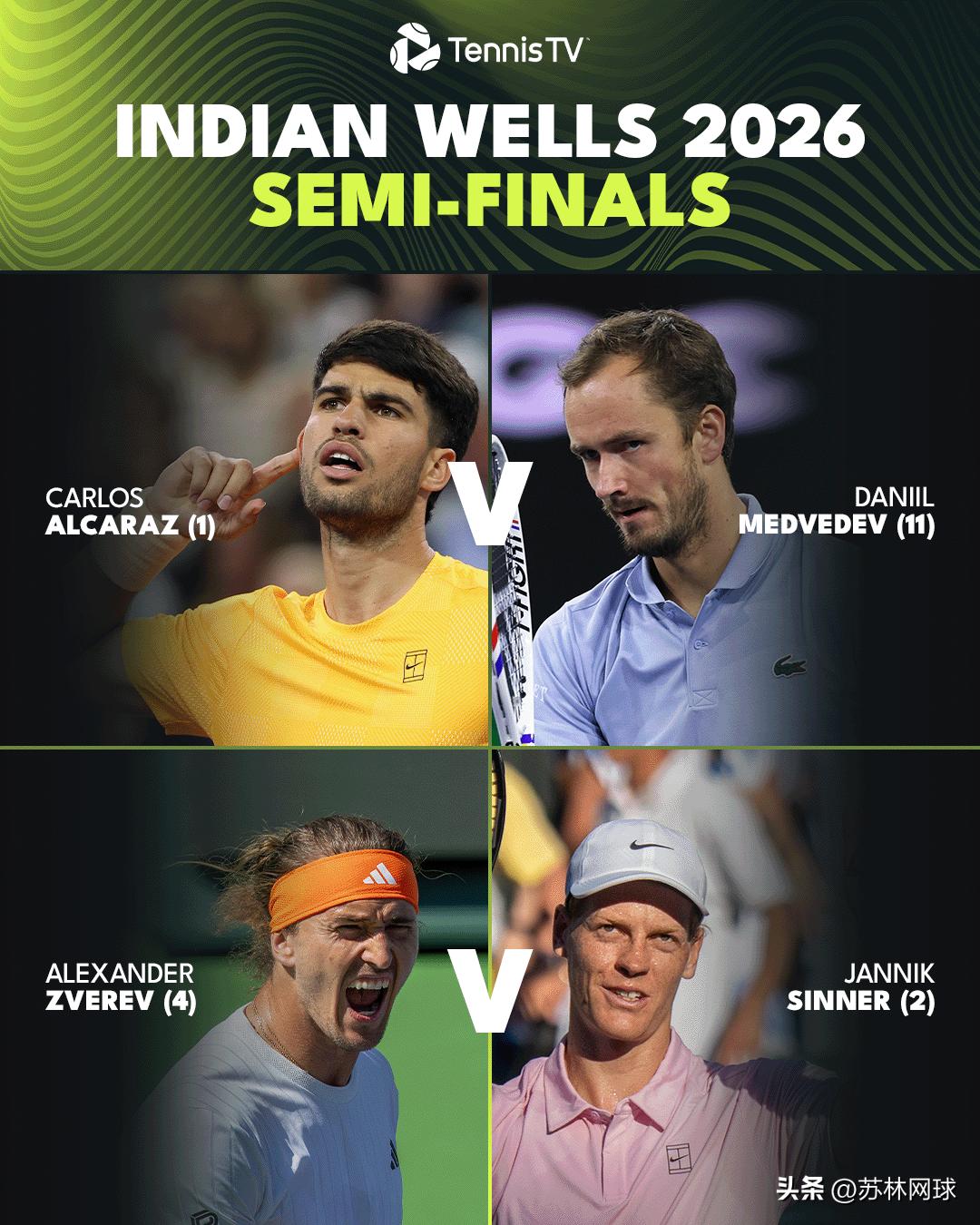 印第安维尔斯男单半决赛
🇪🇸（1）阿卡拉斯vs（11）梅总🇷🇺
🇮🇹