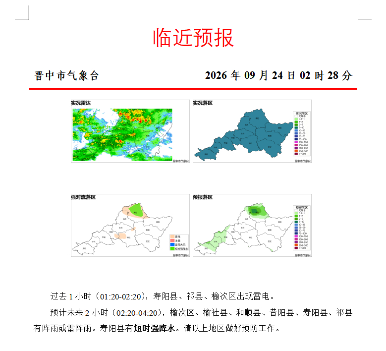 分享图片 ​​​
