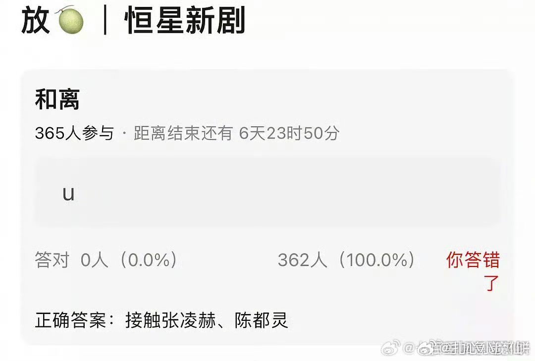 🍉张凌赫、陈都灵二搭恒星引力新剧《和离》 ​​​