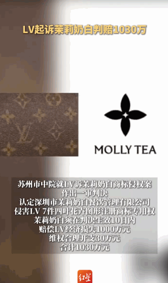 画虎不成反类犬！奶茶品牌“茉莉奶白”竟然在江苏苏州的法庭上栽了个大跟头，被一纸判