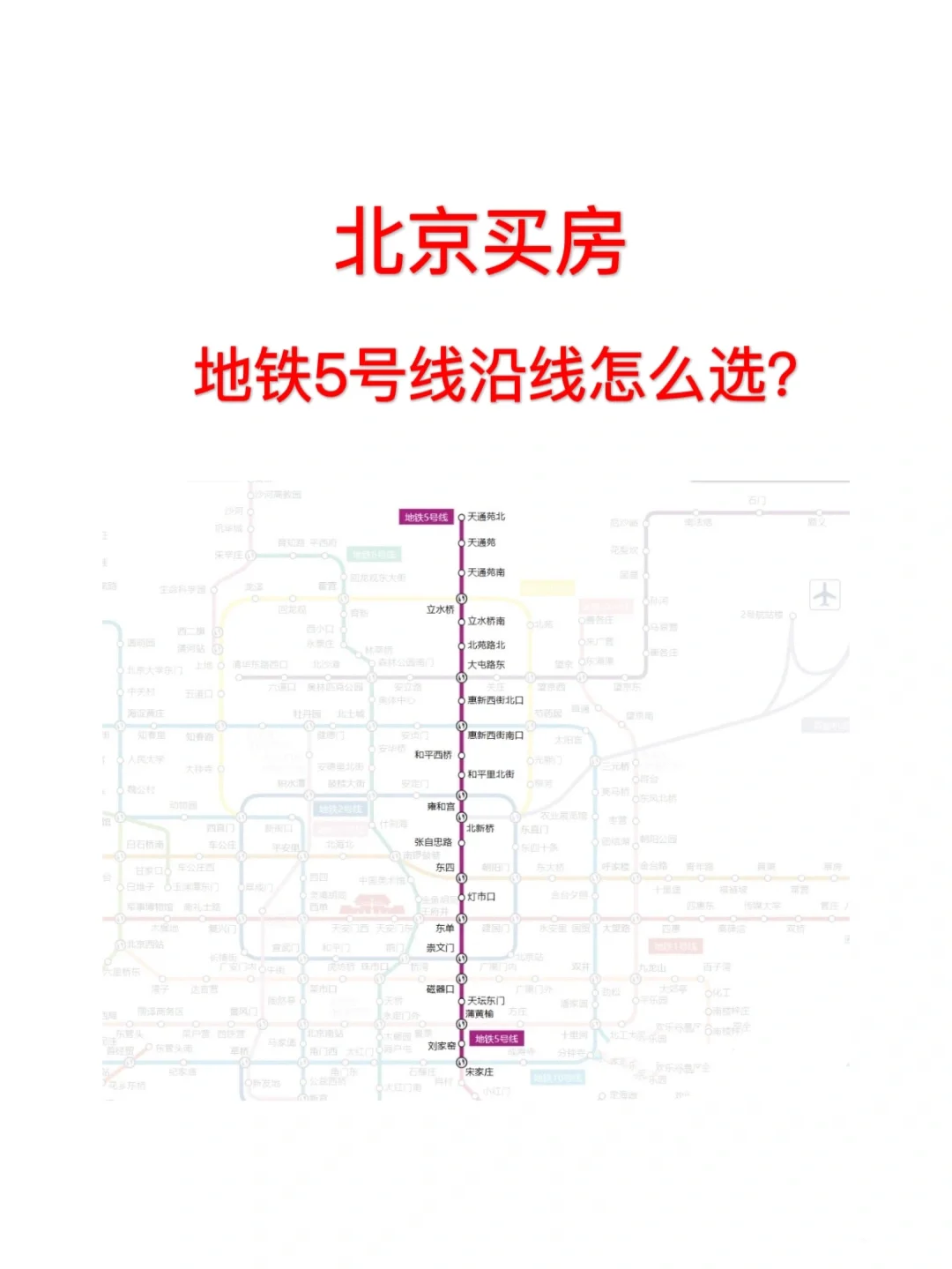 北京买房：地铁5号线沿线谨慎这两个板块❗️