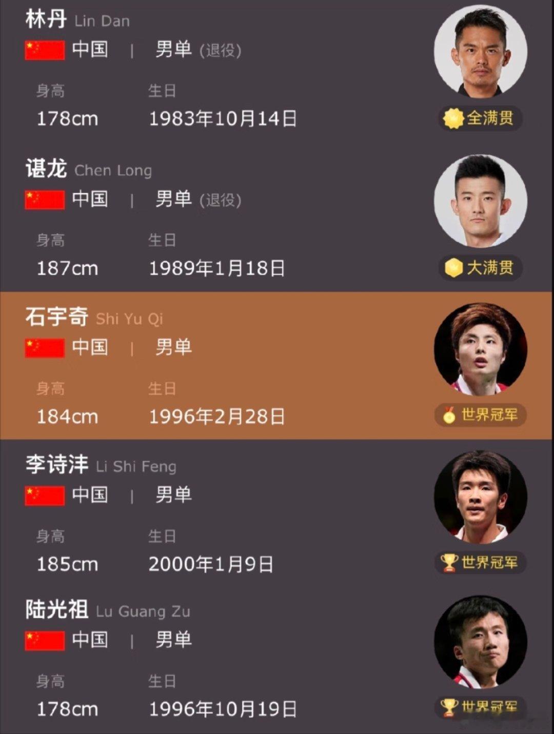 李宗伟说15分制让自己有复出可能为国羽点亮冠军航线 82年的李宗伟想复出我们那两