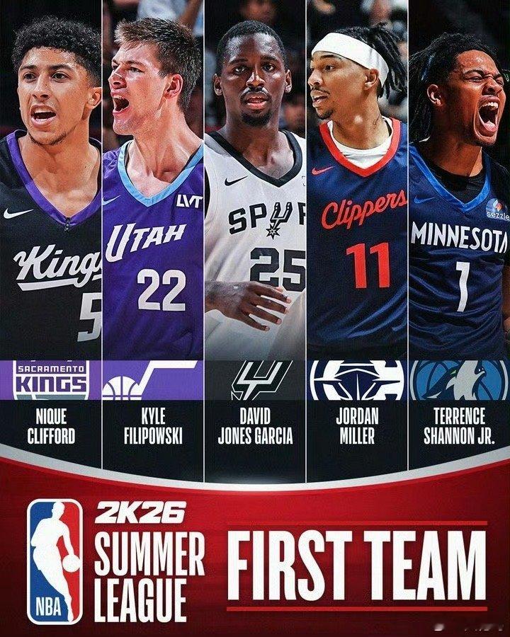 杨瀚森无缘夏联最佳阵容这不太正常了吗？虽然终于有打NBA的国人了，大家非常关注，