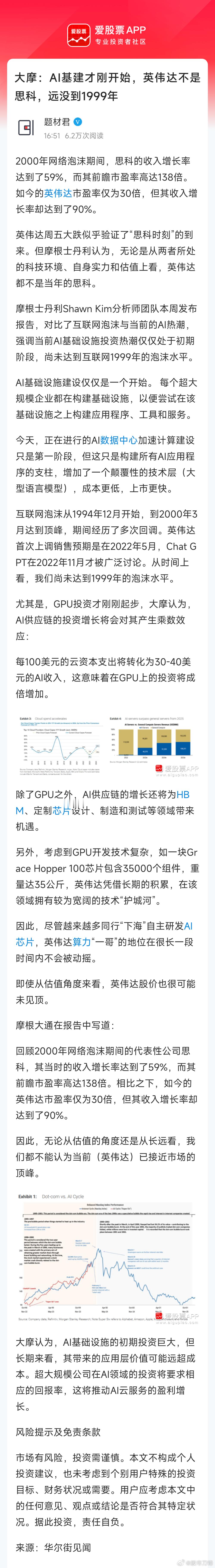 周五美股英伟达仅回调了5%，就被空头们比作1999年互联网泡沫时的思科，实在是不