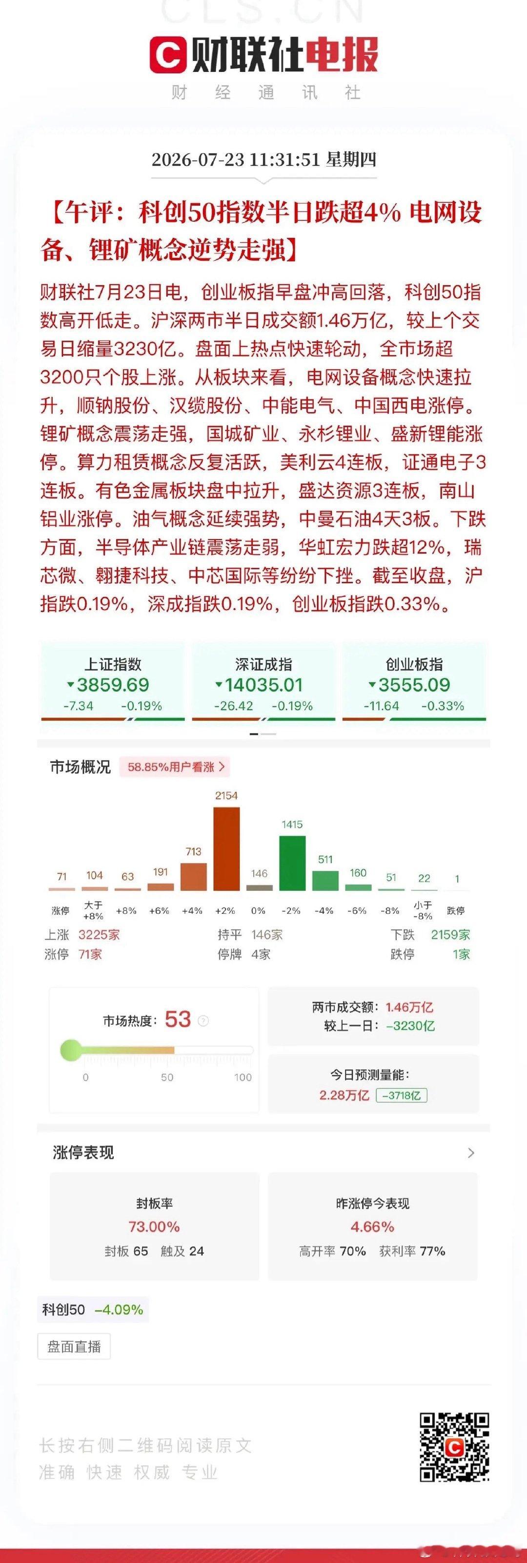 午评，炒股最怕南柯一梦！在Ai硬件公司现金流告急的当下，能带来现金回流的生意模式