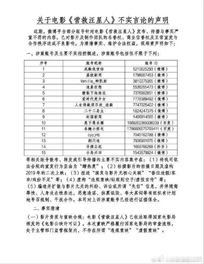 梁大妈不知道是自导自演，还是真的要告老呃粉丝 