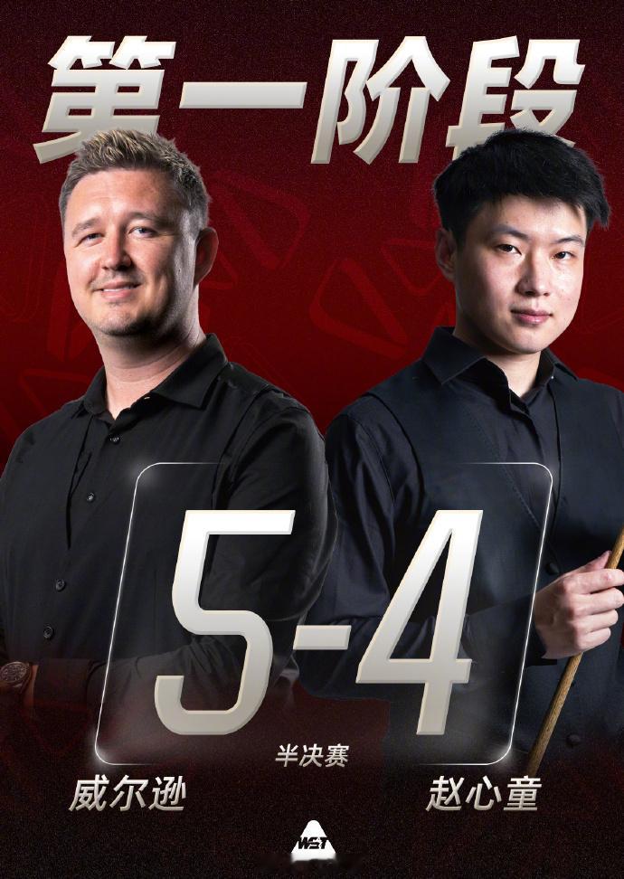 【上海大师赛半决赛：赵心童轰出单杆139分，阶段1暂4-5威尔逊】直播吧08月0