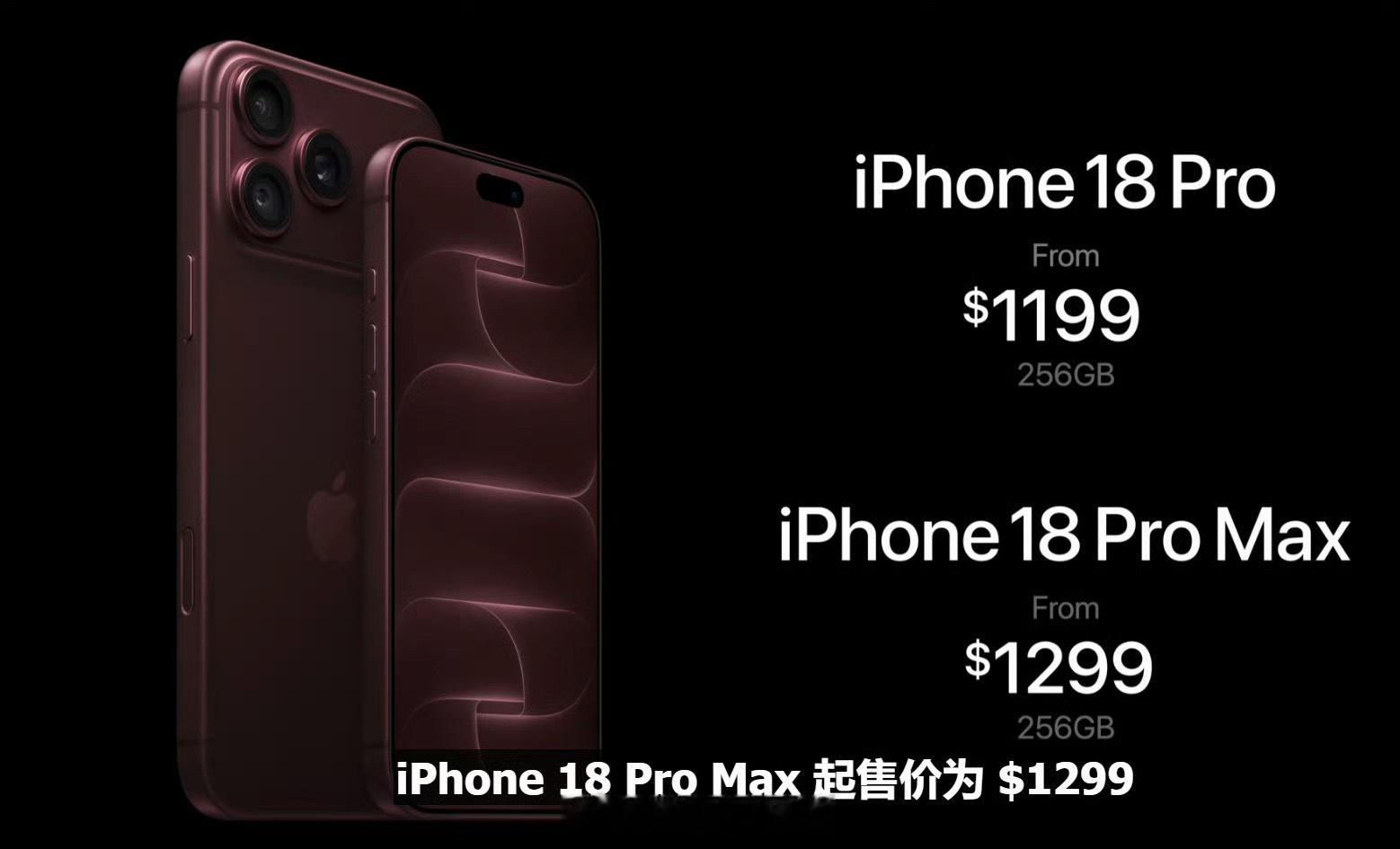 iPhone18Pro价格公布，1199美元起，相对于上一代涨了100美元。 ​