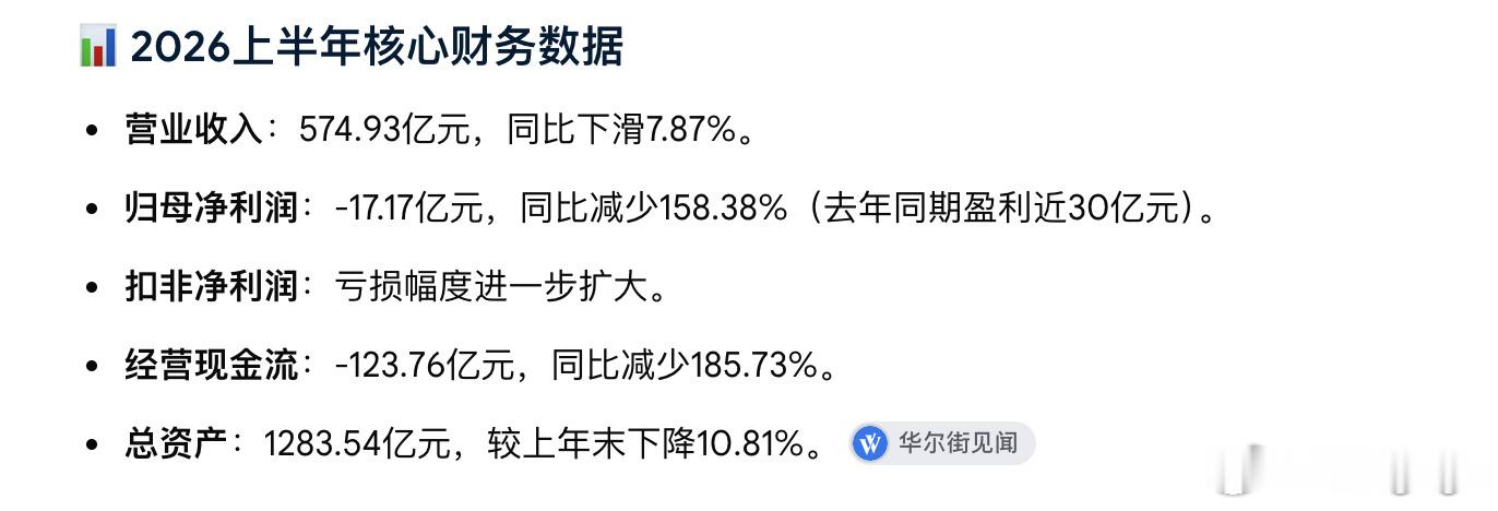 跟赛力斯公布的2026年半年报有关系吗？大v聊车华为赛力斯问界归属变动 ​​​