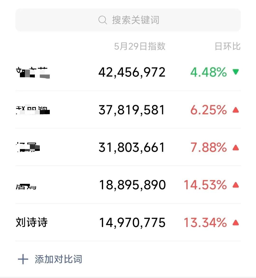 妈呀大姐你粘锅了😨 