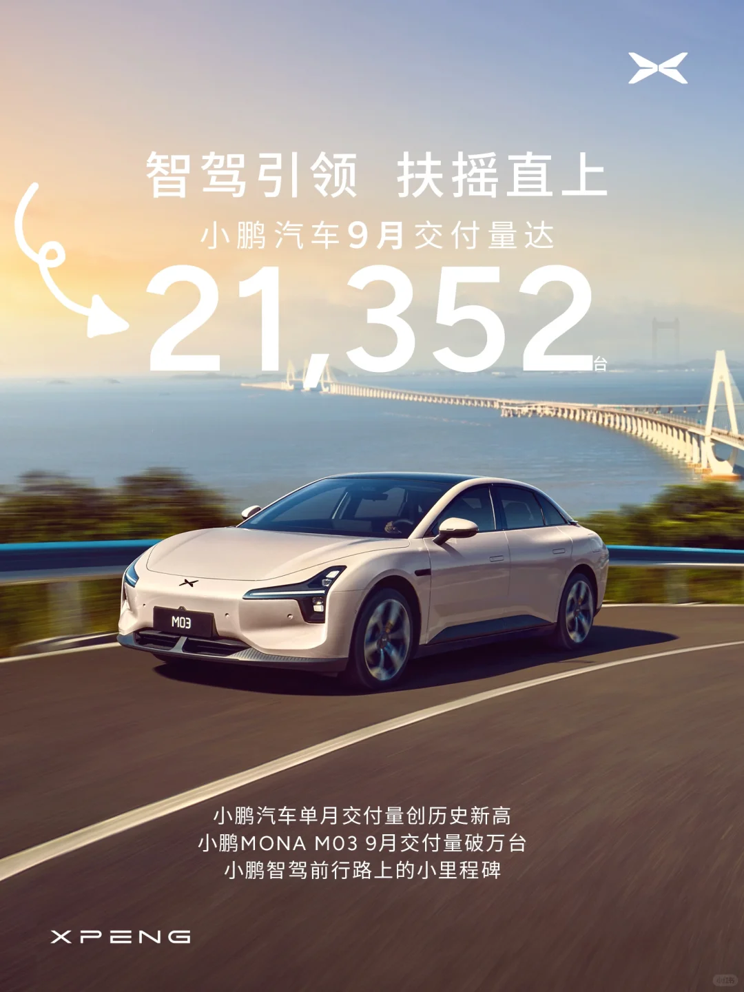 9月交付破2万台！M03交付破万🚗
