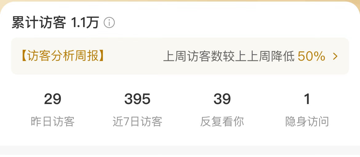 集美我都这样了你怎么还在坚持不懈的看我 ​​​