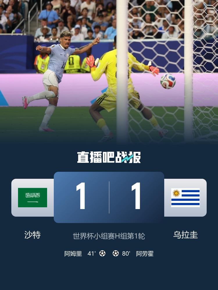 世界杯-沙特1-1乌拉圭 奥韦斯屡献神扑，阿姆里建功，阿劳霍扳平比分
6月16日
