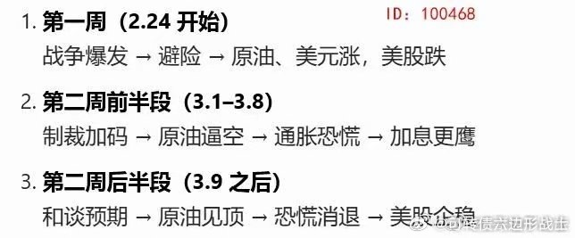 目前是这种预期今日看盘今日看盘