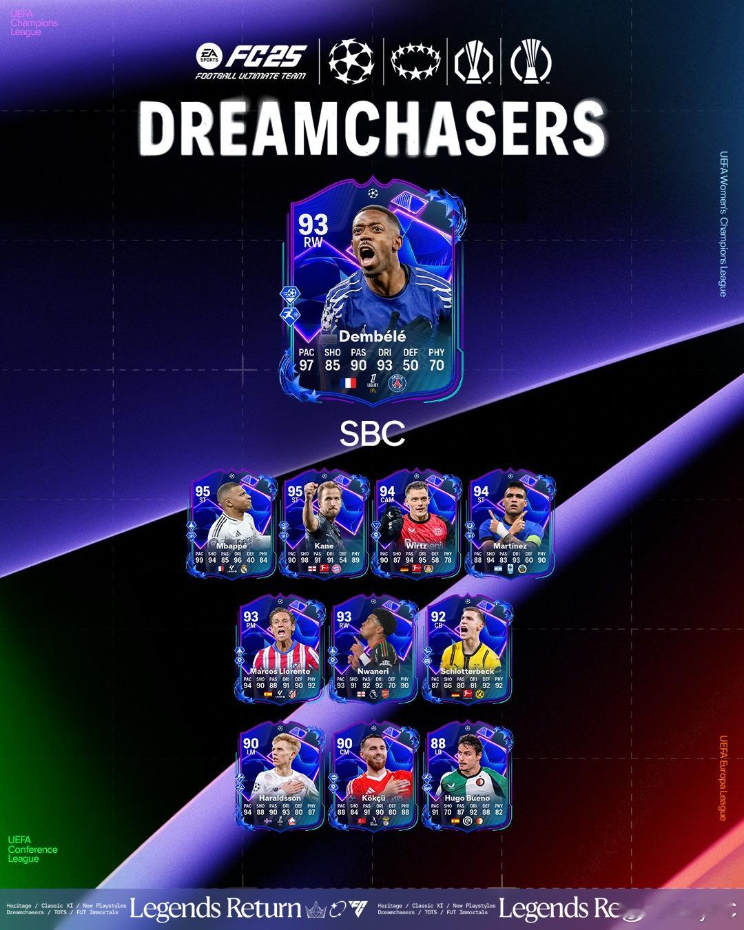 UEFA追梦者登贝莱的SBC已上线。FC25 ​​​