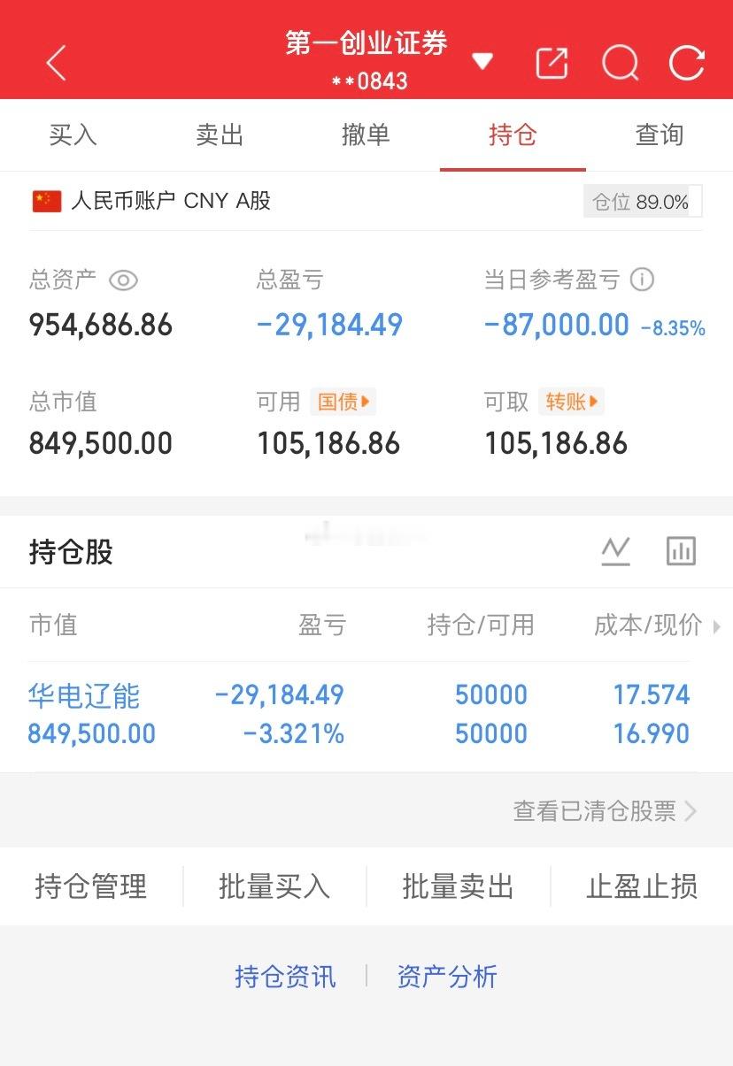 爱股程全职炒股日记40w本金挑战一年翻5倍，第（ 224）天！总资产：95w当日