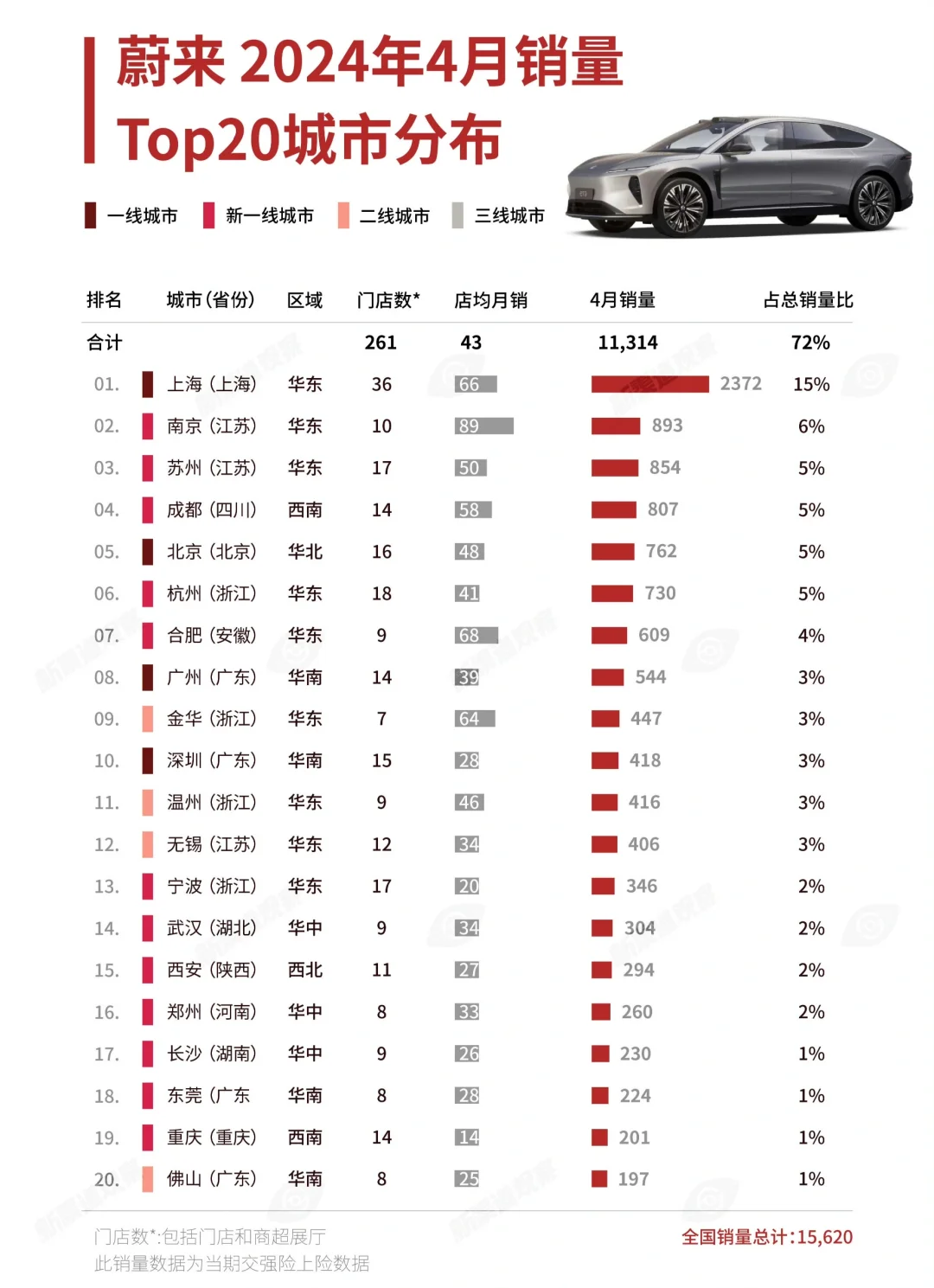 南京让我大吃一惊