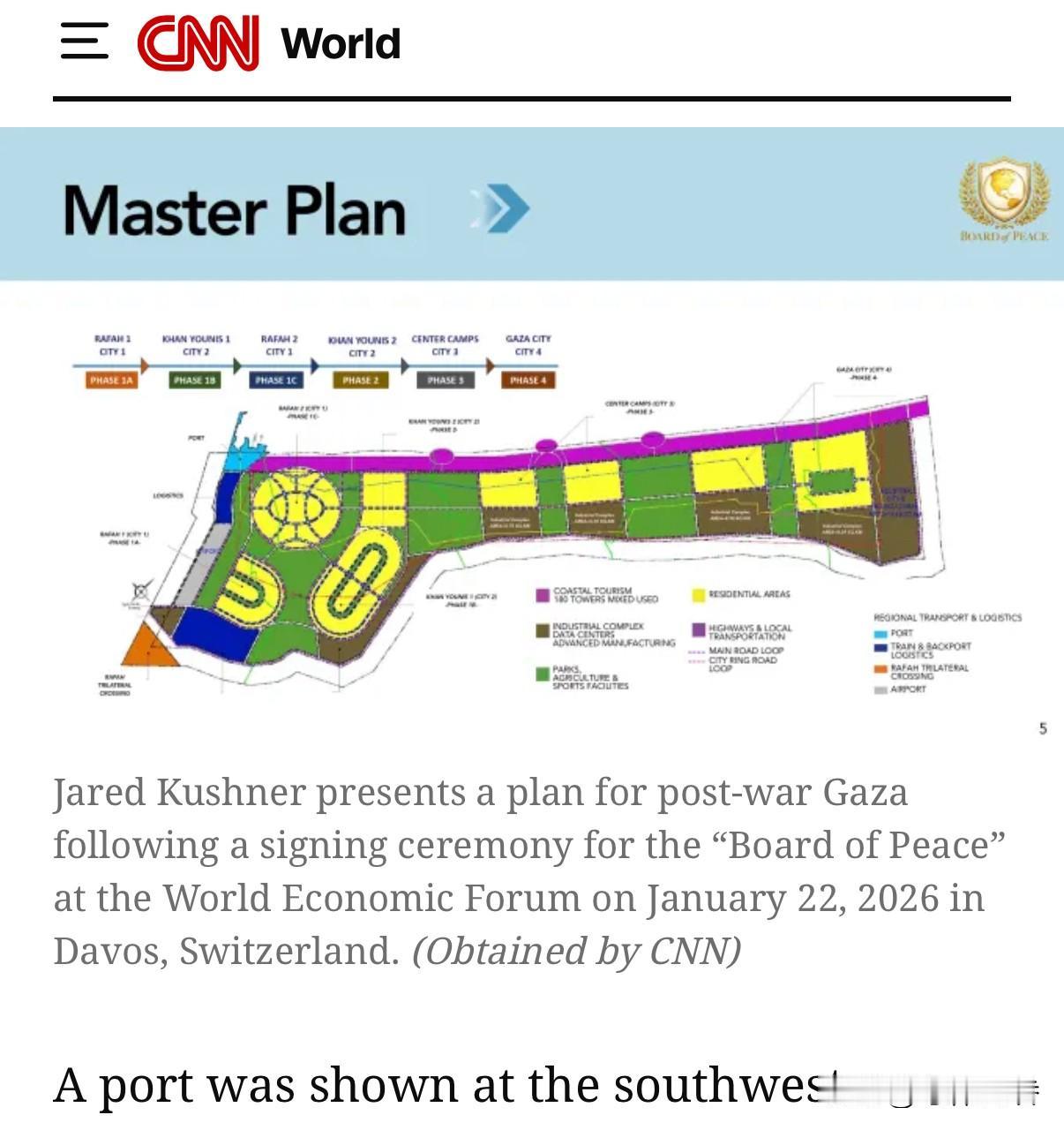 看到川普女婿库什内儿在卖力地宣传美国给出的加沙重建的“主要计划”。据称要建设18