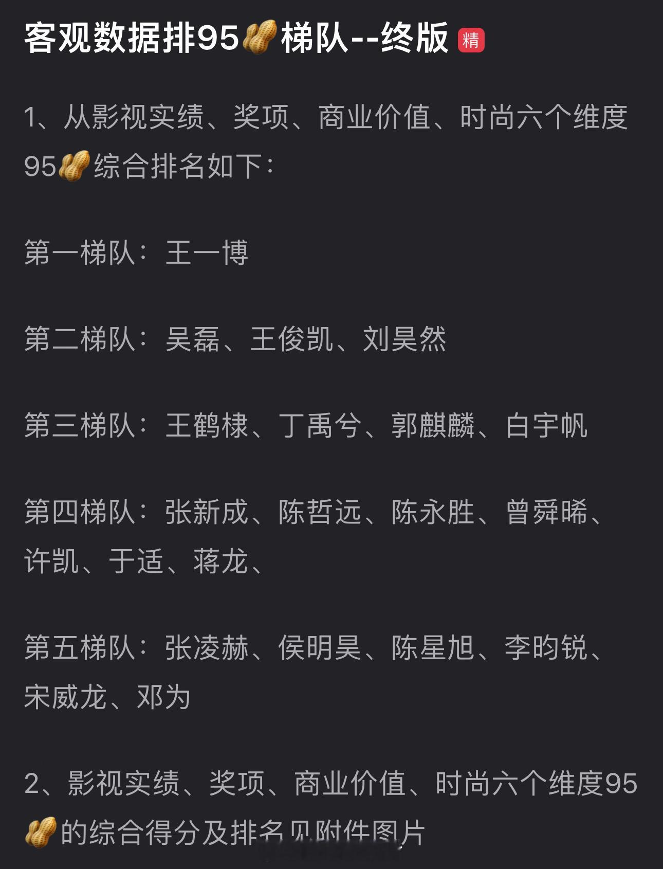 有网友从影视实绩、奖项、商业价值、时尚六个维度综合客观数据排出了内娱95🥜梯队