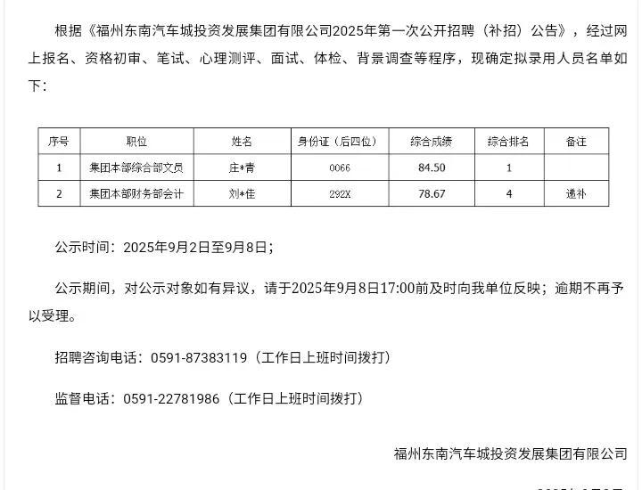 9月2日，福州东南汽车城投资集团把新一批“准员工”名单贴到官网，7天窗口期一过，