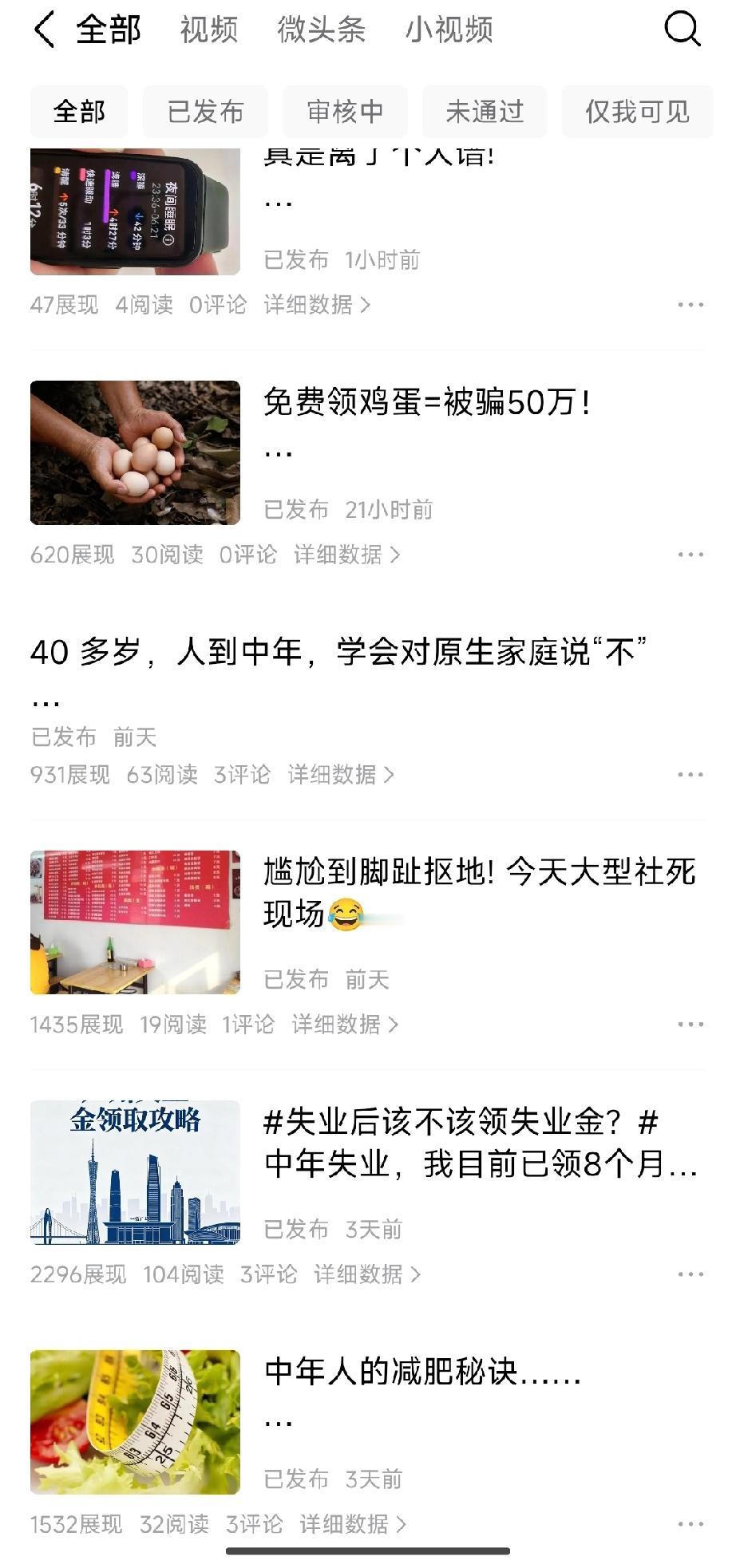 每篇几十的展现量，阅读量惨淡
还有必要继续坚持吗？
