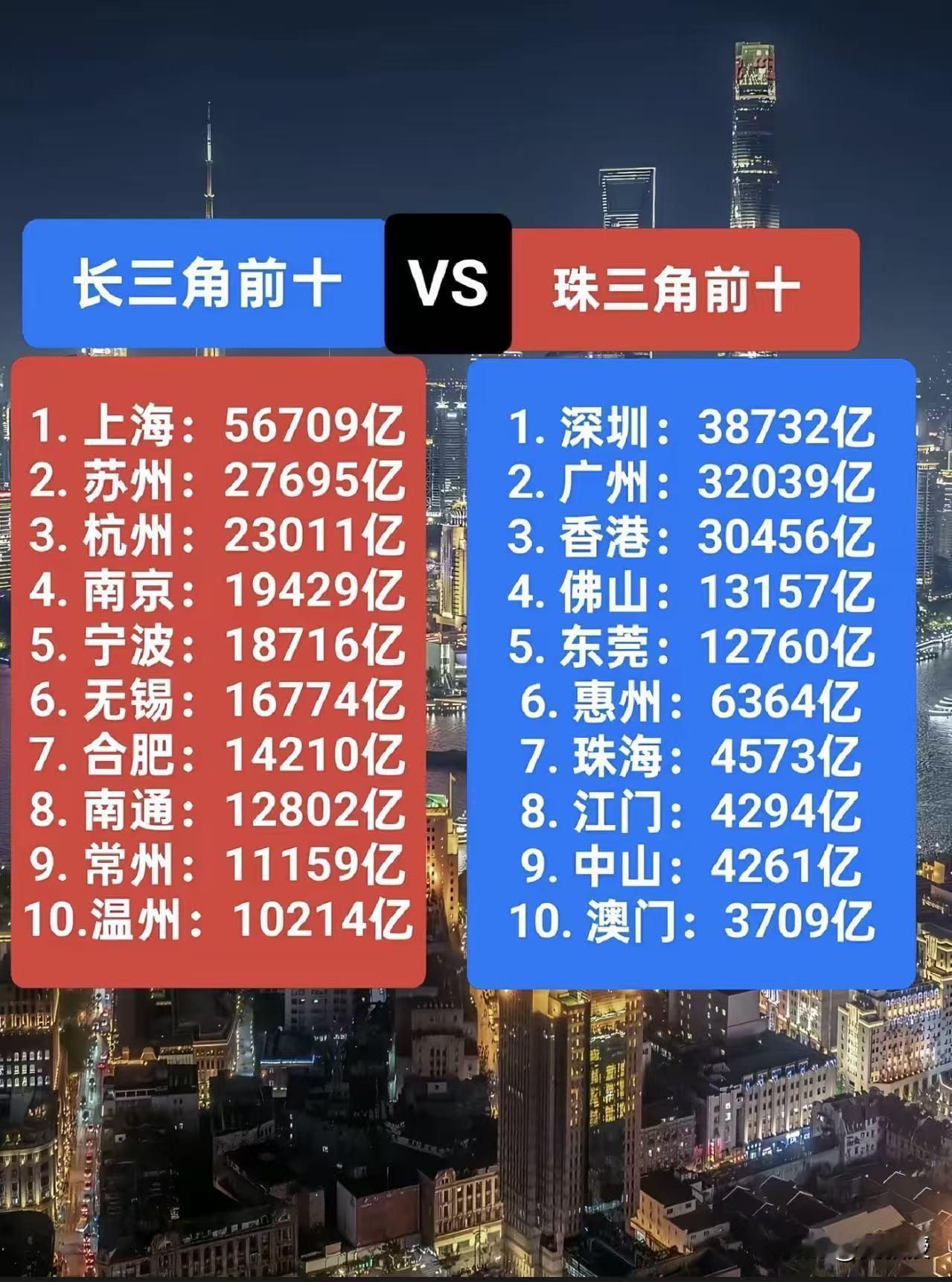 哪个更厉害一些