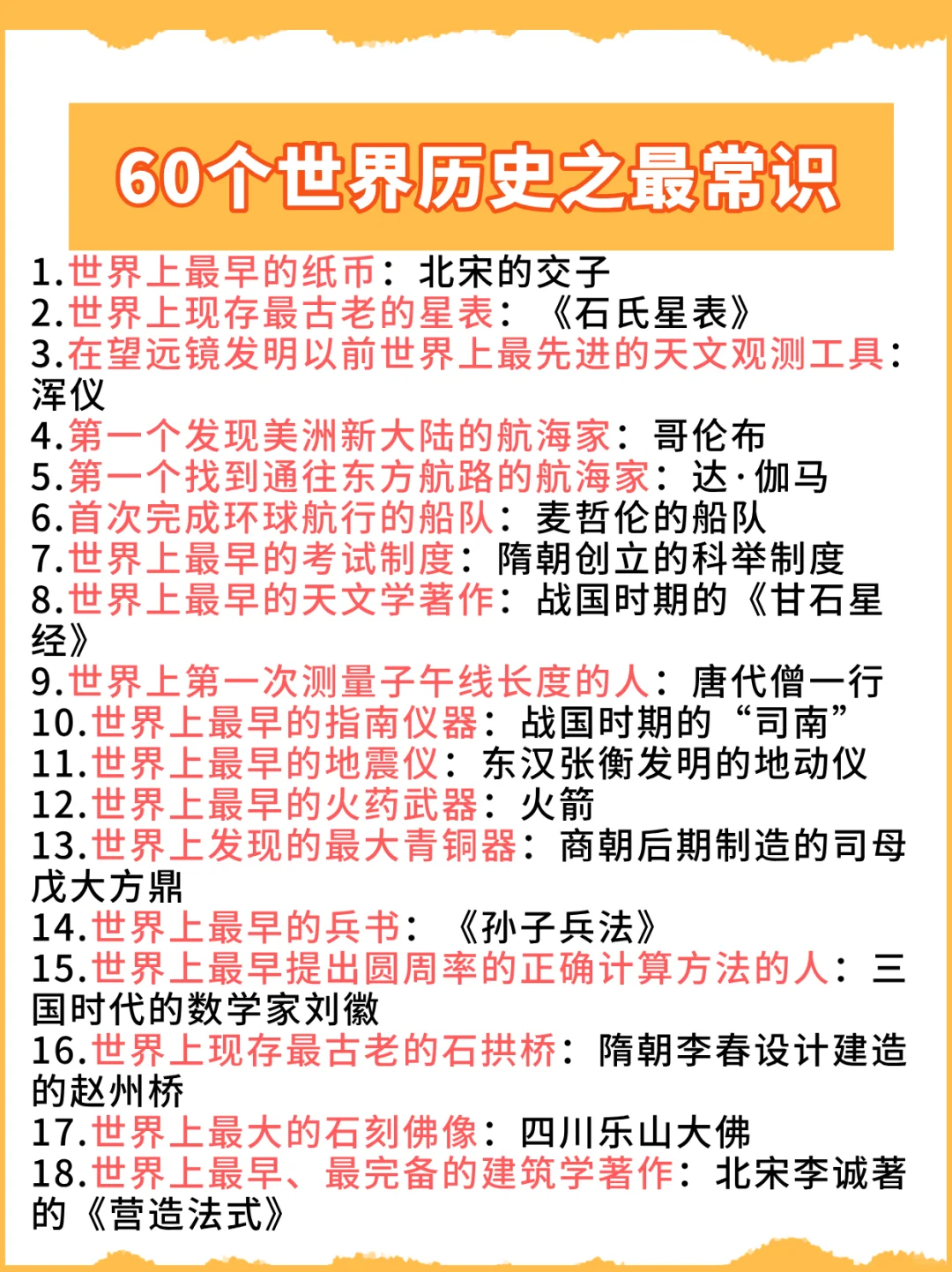 全都给我背：60个世界历史之最常识