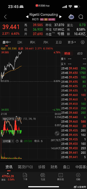 迷你仓打野天天赚钱<span class=