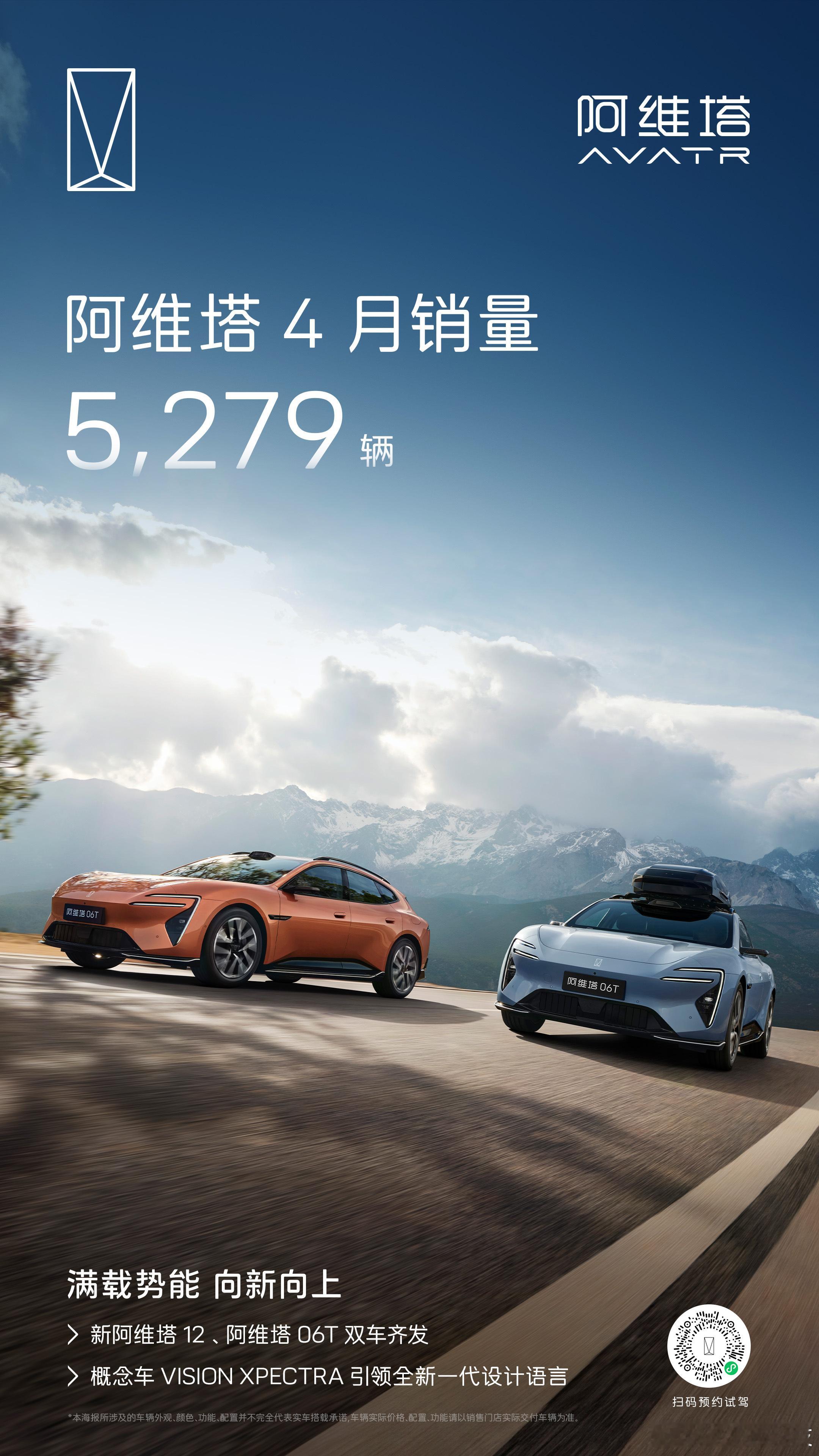 阿维塔4月销量5279辆 阿维塔4月销量5279辆，这个成绩怎么样呢？ 