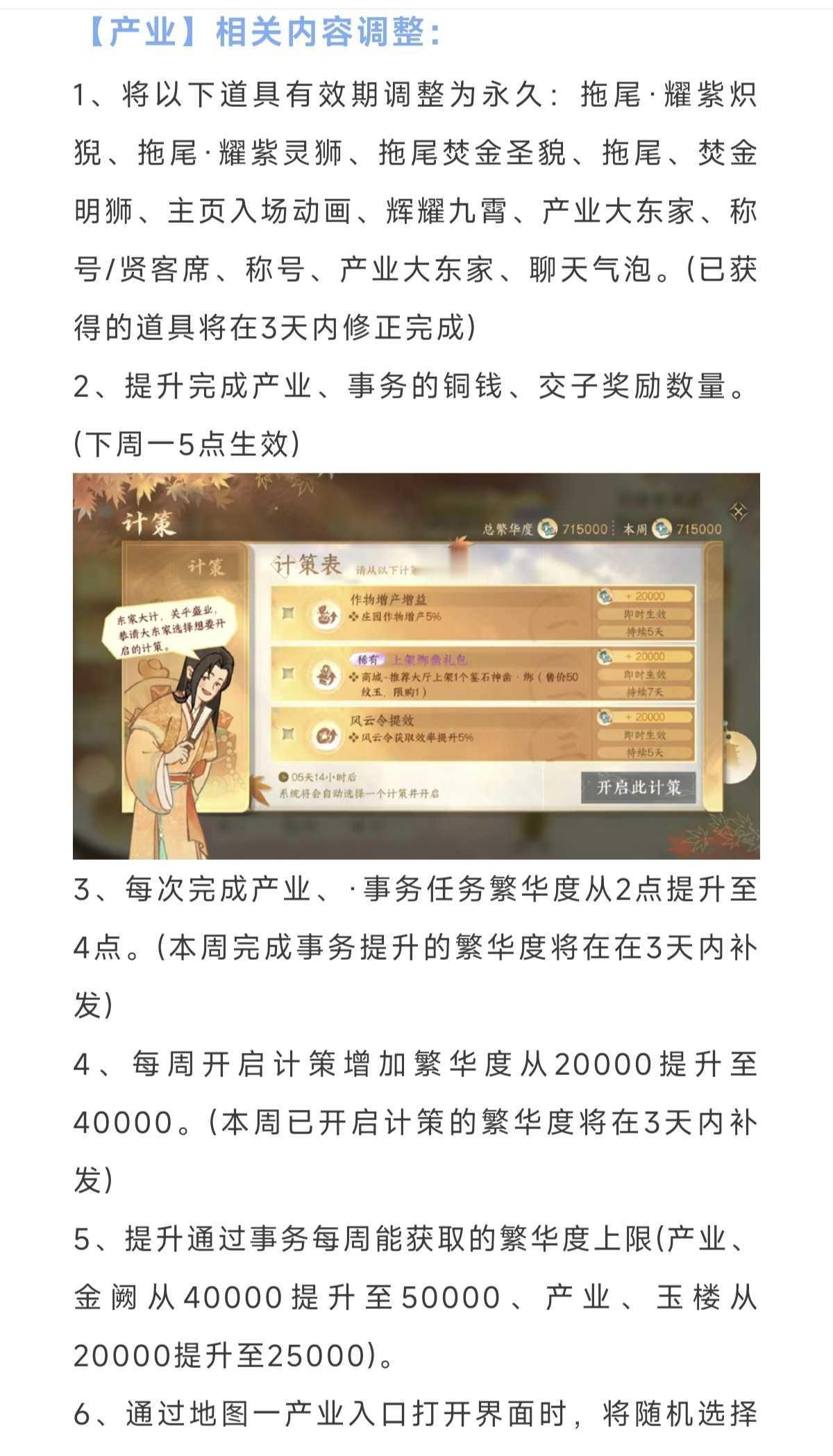 明天罗彩签打1抵3，白发掉落提升3倍，400购132个绑凿方式，【产业】相关内容