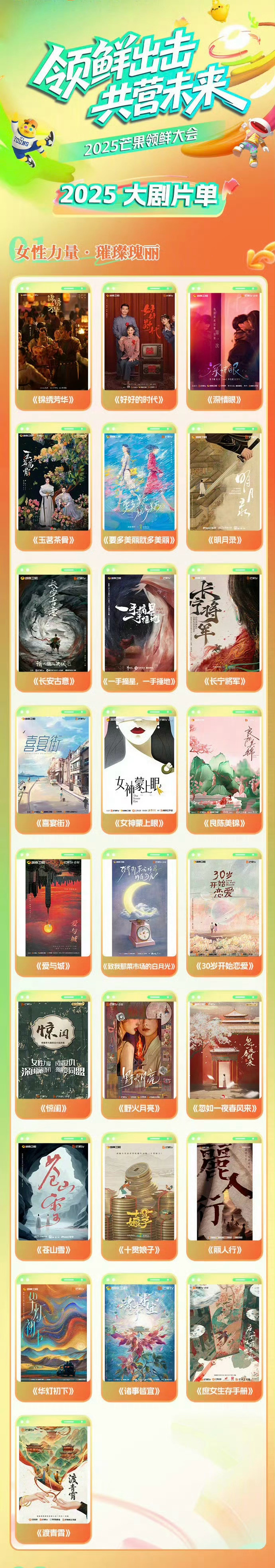 🥭真的好多剧啊！有女性题材剧集、青春题材剧集、生活题材剧集、悬疑/古装题材剧集