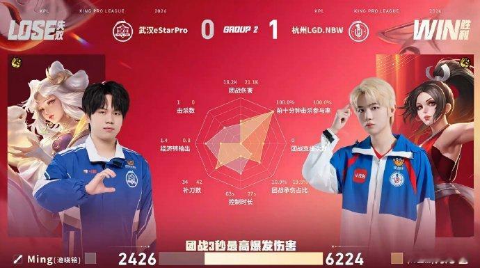 九尾不知火舞一闪开团LGDNBW对战eStar九尾火舞一闪极限进场，突进开团融化