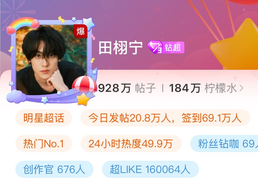 田栩宁超like破16w 恭喜田栩宁超话超like破16w🎉连涨22天！超话爆