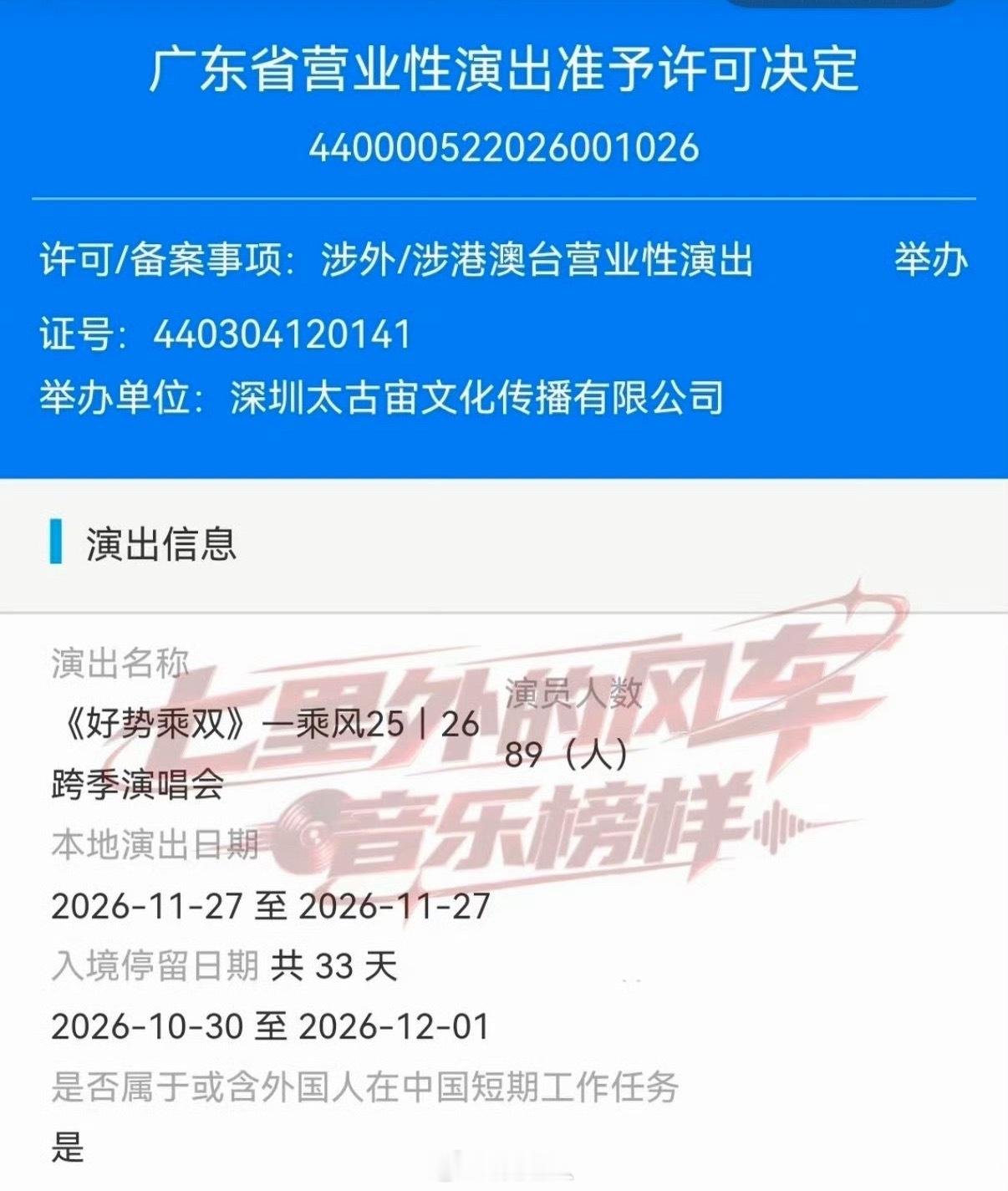 浪姐跨季演唱会演员人数浪姐跨季演唱会报批89人浪姐跨季演唱会报批演员人数89人（