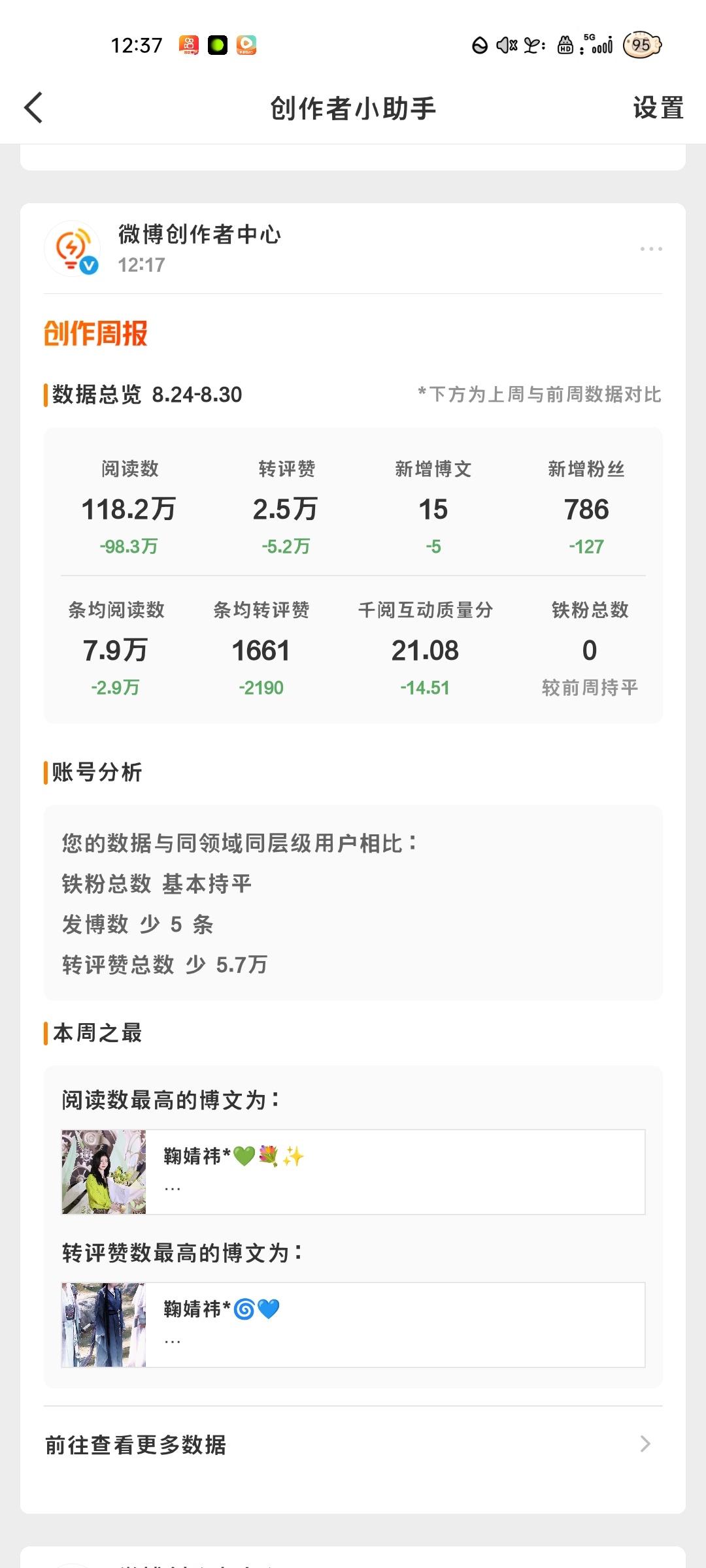 完了 全绿[揣手] ​​​