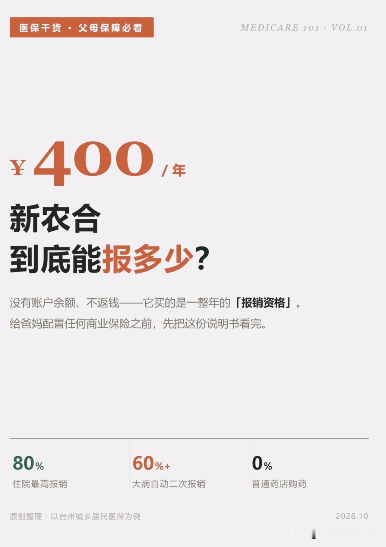 一年交400元的新农合，到底能报销多少？很多人一直没用明白！
 
🔎💡先说一