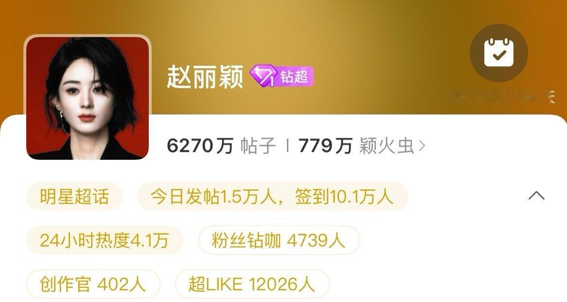 赵丽颖超话超like突破12000！丽粉就是人多，气鼠谁了[yeah][yeah