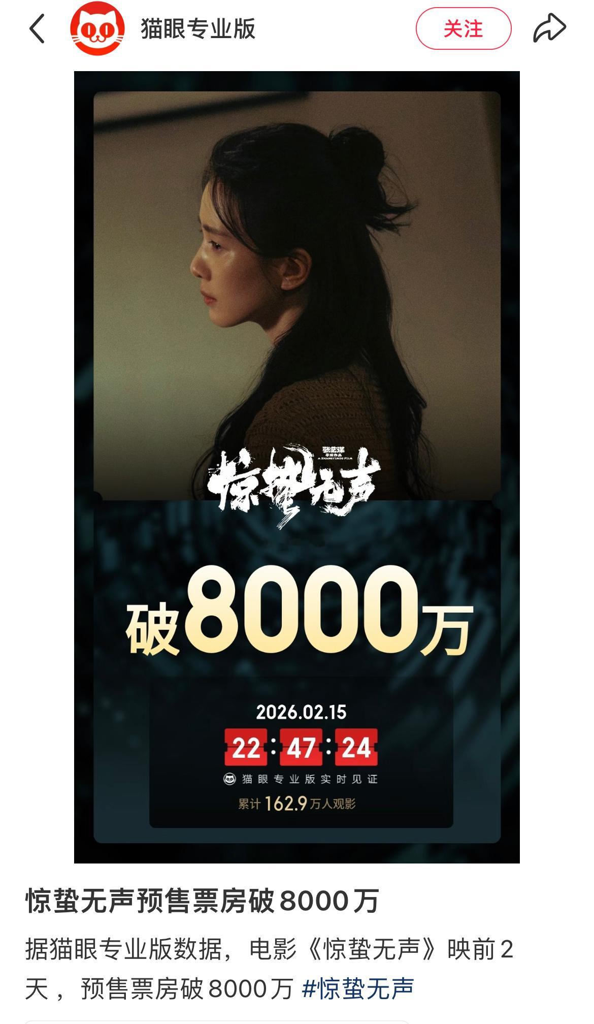 《惊蛰无声》明天首日票房猫眼预测2.25亿刘诗诗惊蛰无声