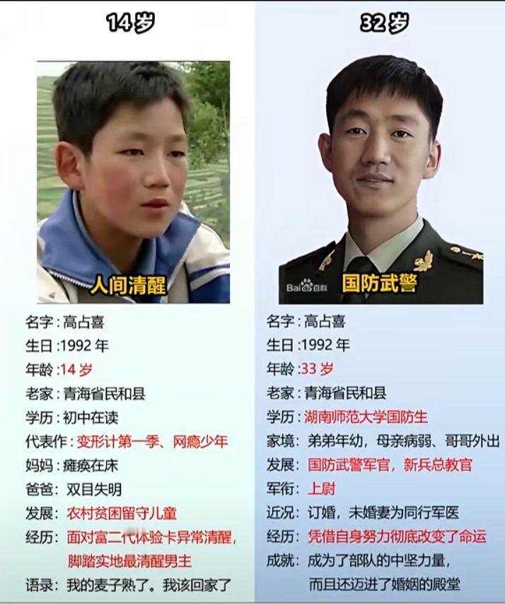 高占喜用自己的行动真正诠释了知识能改变命运高占喜变形计知识改变命运