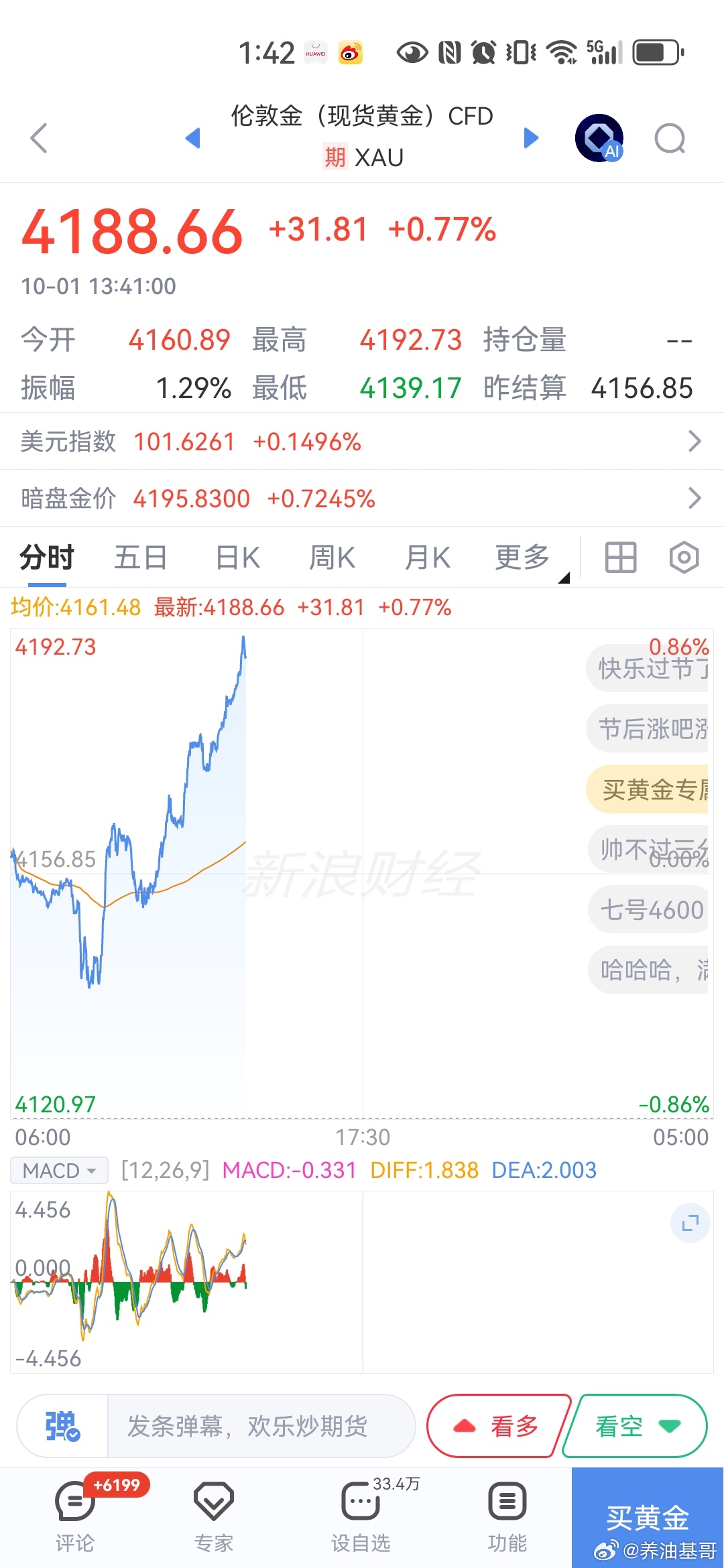 基金[超话]大黄还在上攻。 ​​​
